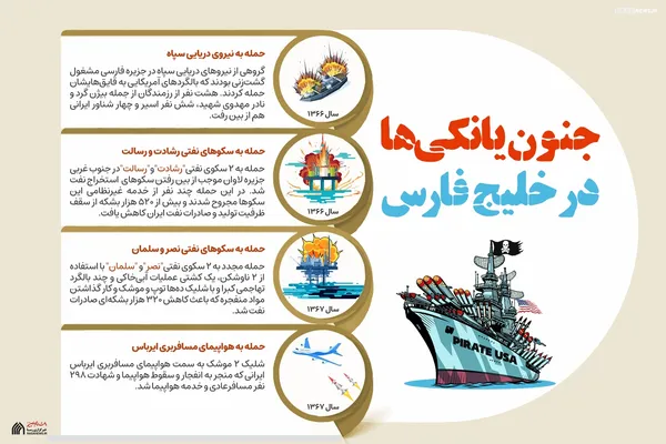 اطلاع نگاشت | جنون یانکی&zwnj;ها در خلیج فارس