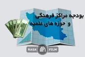 واقعیاتی درباره بودجه و سهم حوزه های علمیه از آن