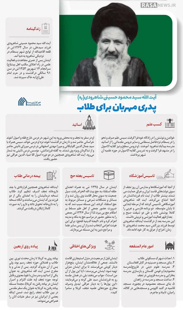 اطلاع نگاشت | پدری مهربان برای طلاب