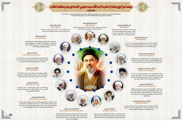 اطلاع نگاشت | بیعت مراجع و علما با حضرت آیت الله سید مجتبی خامنه&zwnj;ای رهبر معظم انقلاب