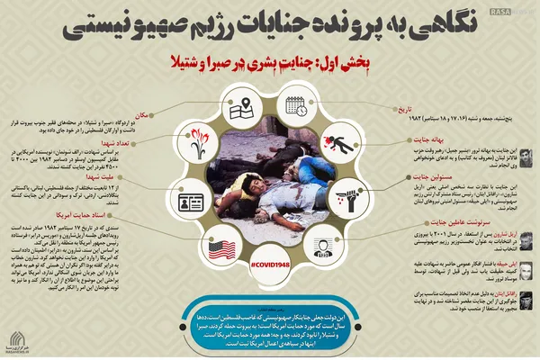 اینفوگرافیک | جنایت بشری در صبرا و شتیلا