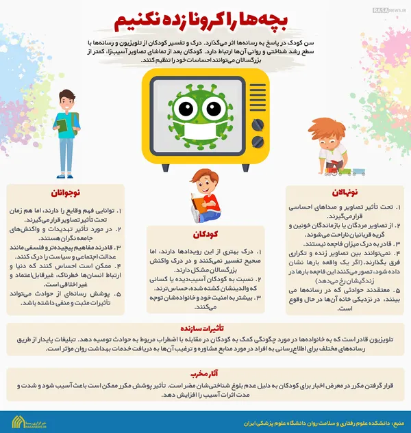اینفوگرافیک | بچه&lrm;ها را کرونا زده نکنیم
