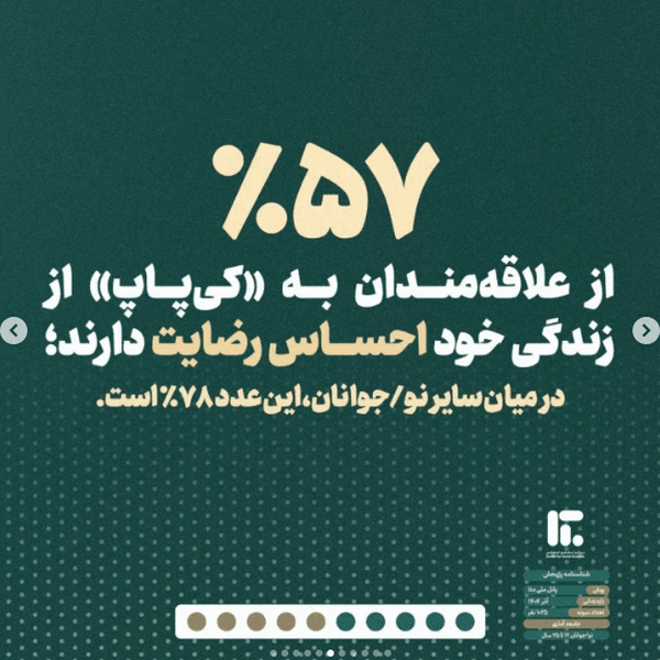 سهم کیپاپ از موسیقی اول نوجوان ایرانی فقط ۲.۵ درصد است سهم کیپاپ از موسیقی اول نوجوان ایرانی فقط ۲.۵ درصد است