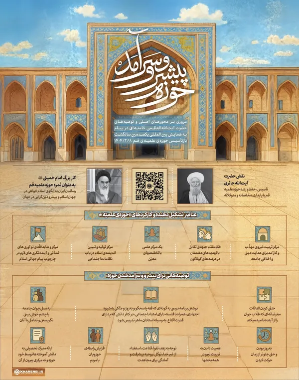 اطلاع&zwnj;نگاشت | حوزه پیشرو و سرآمد