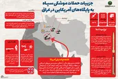 اینفوگرافیک | جزییات حملات موشکی سپاه به پایگاه‎های آمریکایی در عراق