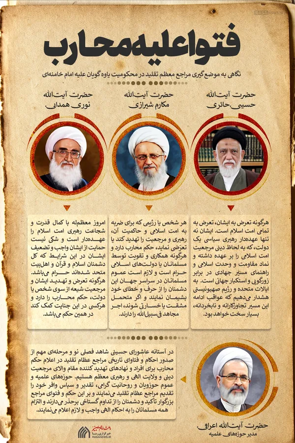 اطلاع نگاشت | فتوا علیه محارب