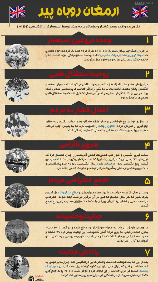 اطلاع نگاشت | ارمغان روباه پیر