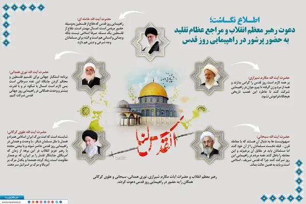 دعوت رهبر معظم انقلاب و مراجع عظام تقلید، به حضور پرشور در راهپیمایی روز قدس