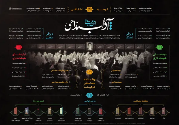آداب مداحی اهل&zwnj;بیت علیهم&zwnj;السلام