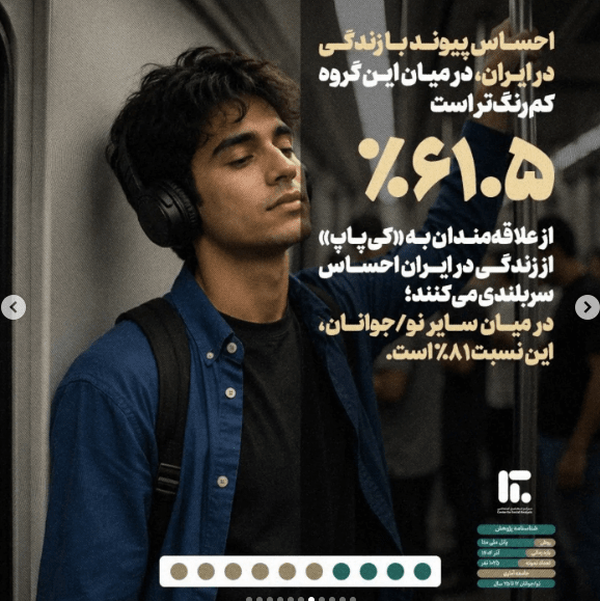 سهم کیپاپ از موسیقی اول نوجوان ایرانی فقط ۲.۵ درصد است سهم کیپاپ از موسیقی اول نوجوان ایرانی فقط ۲.۵ درصد است