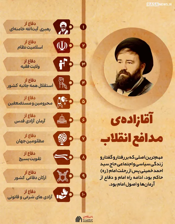اطلاع نگاشت | آقازاده&lrm;ی مدافع انقلاب
