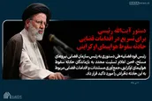 دستور آیت‌الله رئیسی برای تسریع در اقدامات قضایی حادثه سقوط هواپیمای اوکراینی