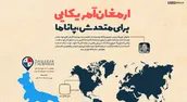 اطلاع نگاشت | ارمغان آمریکا برای متحدش، پاناما
