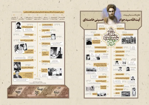 اطلاع&zwnj;نگاشت | نگاهی به زندگی&zwnj;نامه حضرت آیت&zwnj;الله سیدجواد خامنه&zwnj;ای