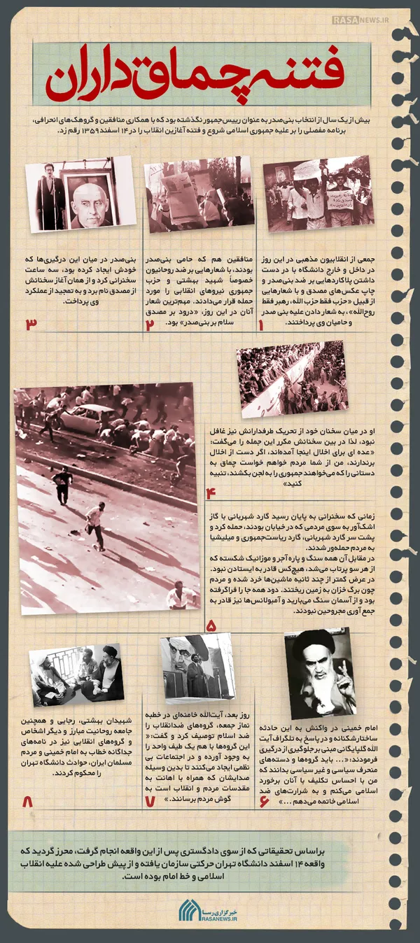 اطلاع نگاشت | فتنه چماق&lrm;داران