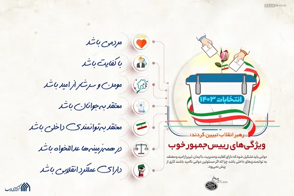 اطلاع نگاشت | ویژگی&rlm;&zwnj;های رئیس جمهور خوب