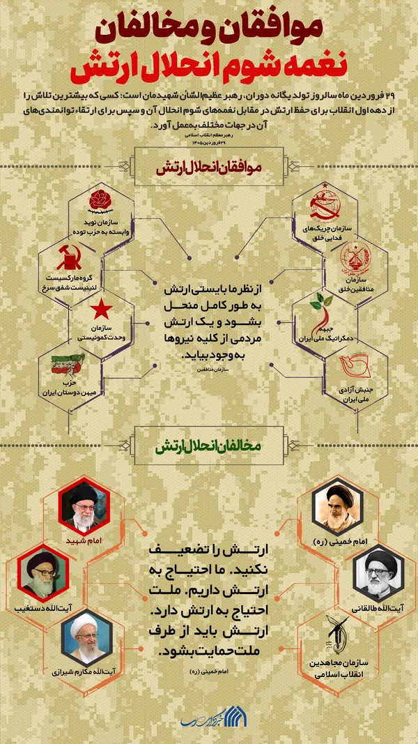 اطلاع نگاشت | موافقان و مخالفان نغمه شوم انحلال ارتش