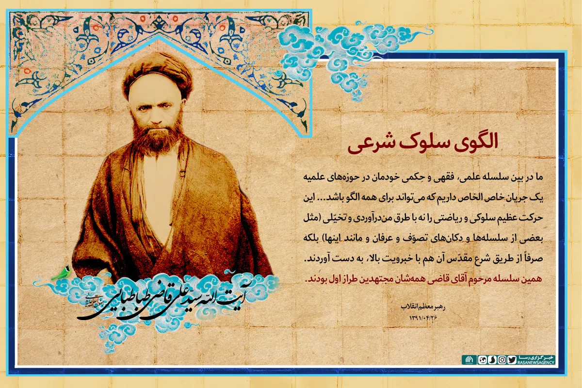 الگوی سلوک شرعی
