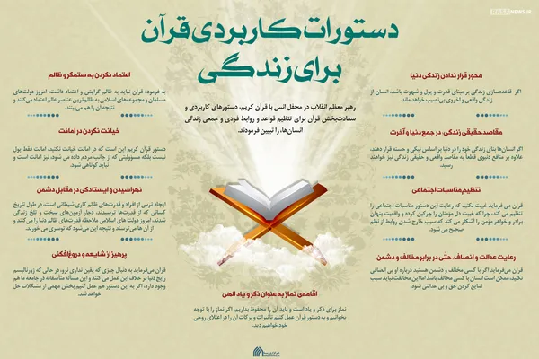 اطلاع نگاشت | دستورات کاربردی قرآن برای زندگی