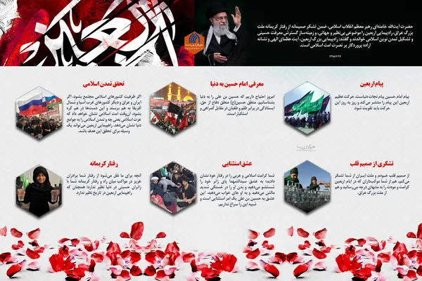 اطلاع نگاشت | اربعین؛ نشانه&zwnj;اراده پروردگار بر نصرت امت اسلامی