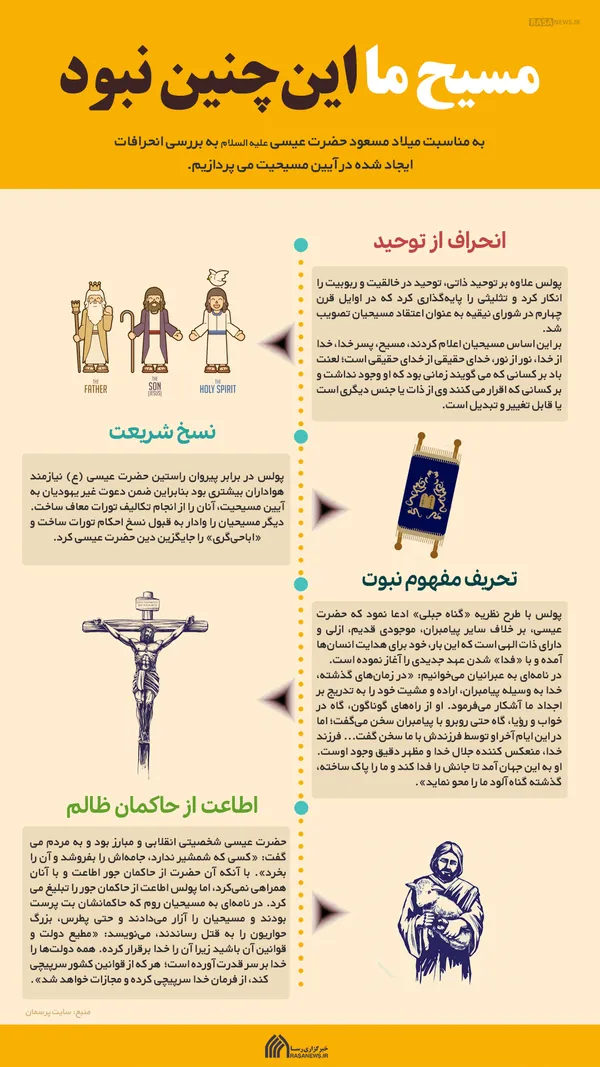 اطلاع نگاشت | مسیح ما این&lrm;چنین نبود