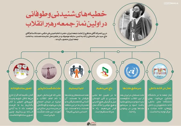 اطلاع نگاشت | خطبه&zwnj;های شنیدنی و طوفانی در اولین نماز جمعه رهبر انقلاب